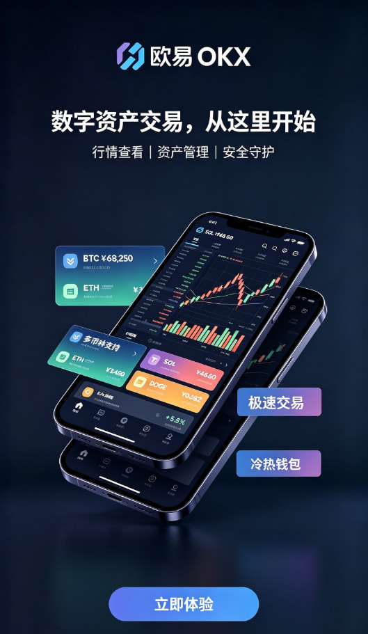 欧交易所APP官方下载操作体验